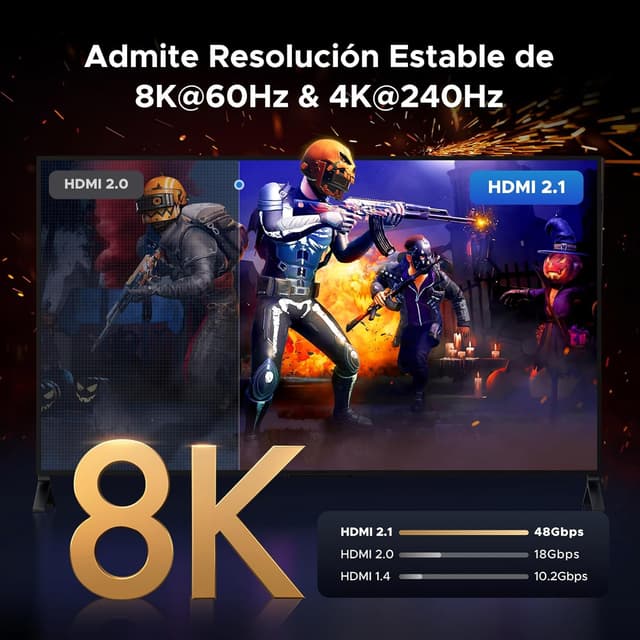 Thumbnail 1 de UGREEN Adaptador Micro HDMI 2.1 8K 60Hz - Conecta y Disfruta