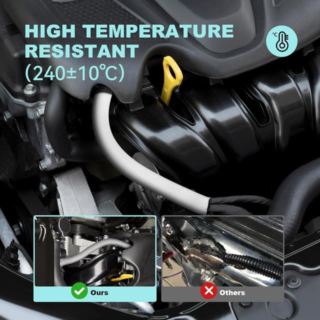 Detalle 2 de AGPTEK 3 m Kabelschlauch (25 mm, selbstschließend) – flexibler Textil-Kabelkanal für Kabelmanagement