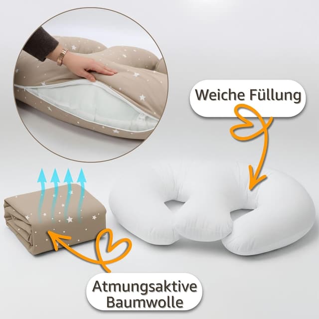 Thumbnail 2 de Coussin d’allaitement Jumeaux Twins 90x50 cm : oreiller maternité ergonomique pour allaitement en tandem