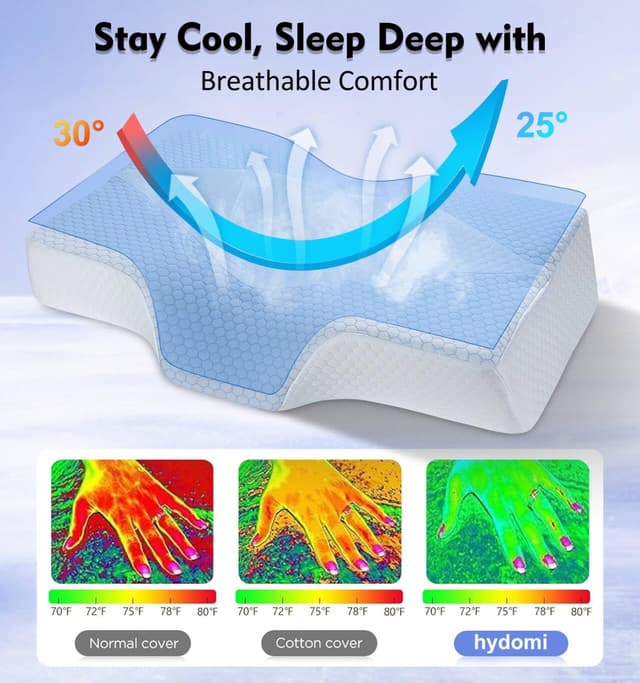 Thumbnail 5 de Ergonomic Cervical Memory Foam Neck Support Pillow 5X