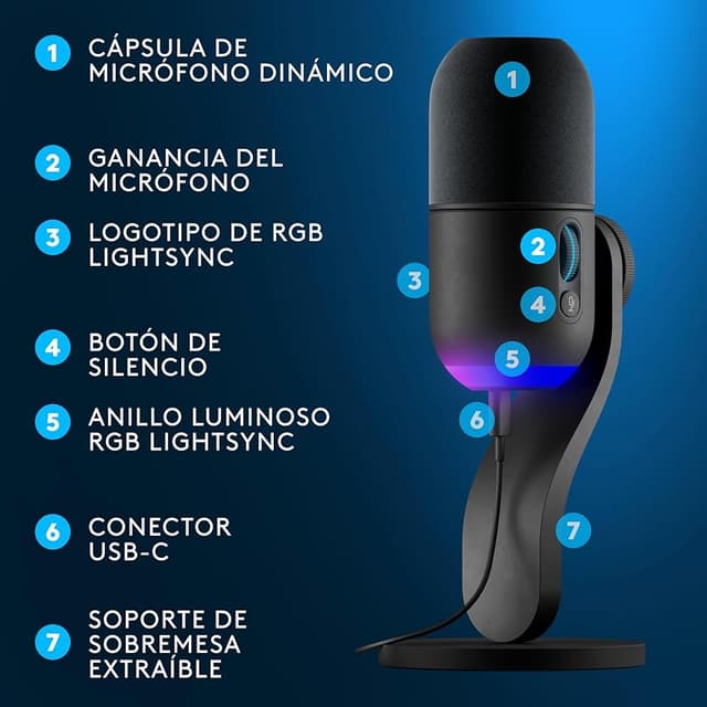 Detalle de Logitech G Yeti GX, micrófono dinámico RGB para gaming 🎤