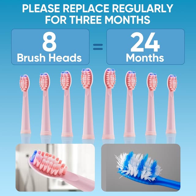 Thumbnail 6 de Yoomue Sonic Electric Toothbrush for Adults & Kids (Pink) with 5 Modes, 8 Replacement Heads & IPX7
