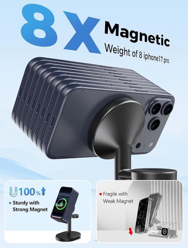 Detalle 2 de Hevanto 2026 15W Wireless Charging Station