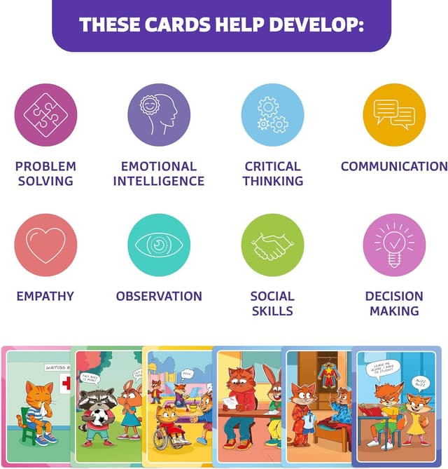 Detalle de Who What Why Mega Pack Conversation Cards for Kids (120 Picture Cards) – Speech & Counseling Therapy Game for Ages 4+