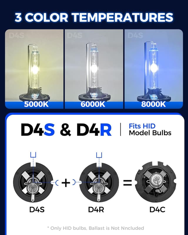 Thumbnail 6 de Marsauto D4S 6000K HID Bulbs 35W Pack of 2
