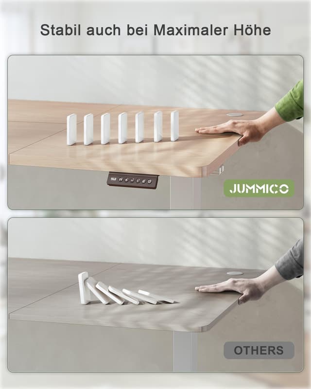 Thumbnail 6 de JUMMICO elektrisch höhenverstellbarer Schreibtisch mit USB-Ladeanschluss, 180 x 80 cm (beige)