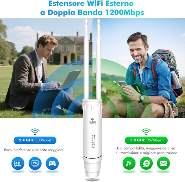 Detalle de WONLINK Access Point esterno e ripetitore WiFi dual band 1200Mbps con 4 antenne, POE 24V e IP66