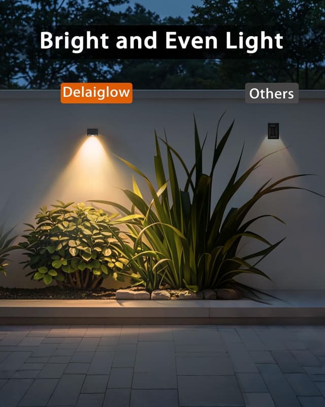 Detalle 2 de Delaiglow Solar Fence Lights 12 Pack (Warm White 3000K) – Waterproof outdoor wall & fence lights