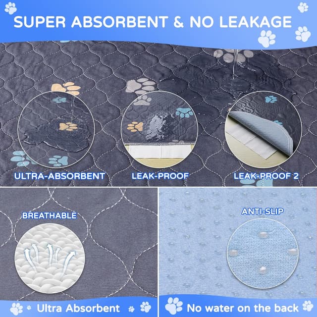 Detalle de Aitmexcn Washable Puppy Pads (2 Pack) – Non-slip, Leak-proof Pee Mats, 45 x 60 cm