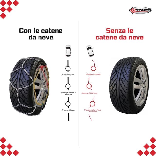 Thumbnail 4 de CATENE NEVE START 9 MM GR.100