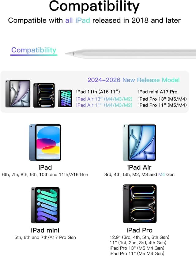 Detalle 2 de Keepro Penna iPad 2018-2026 ricarica rapida