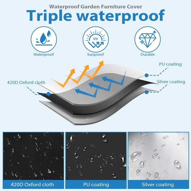 Detalle 1 de OFFCUP Copertura Tavolo Rotondo Ø 106 x 10 cm