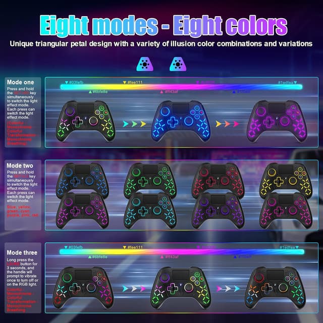 Thumbnail 1 de Lapezei RGB Wireless Controller für PS4/PS4 Pro/PS4 Slim und PC mit Bluetooth, Back Paddles, Turbo & 3,5-mm-Audio