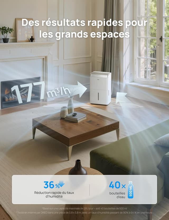Thumbnail 2 de Dreo Déshumidificateur d’air 20L/jour