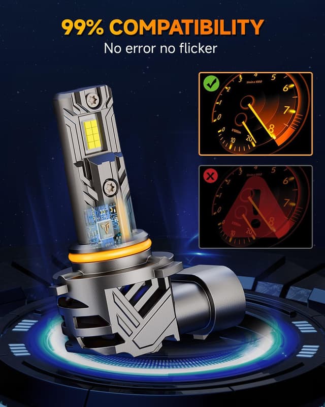 Detalle 1 de FAHREN 2026 Upgraded 9012/HIR2 Bulb (75,000LM) 6500K 1:1 Mini Size w/ Cooling Fan — Plug and Play, Pack of 2