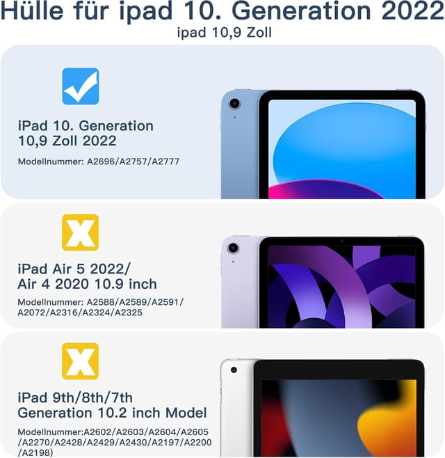 Detalle 2 de drivego Hülle für iPad 11. Generation (A16/A3354-A3356) & iPad 10. Gen (10,9 Zoll, A2696/A2757/A2777/A3162) – Weinrot