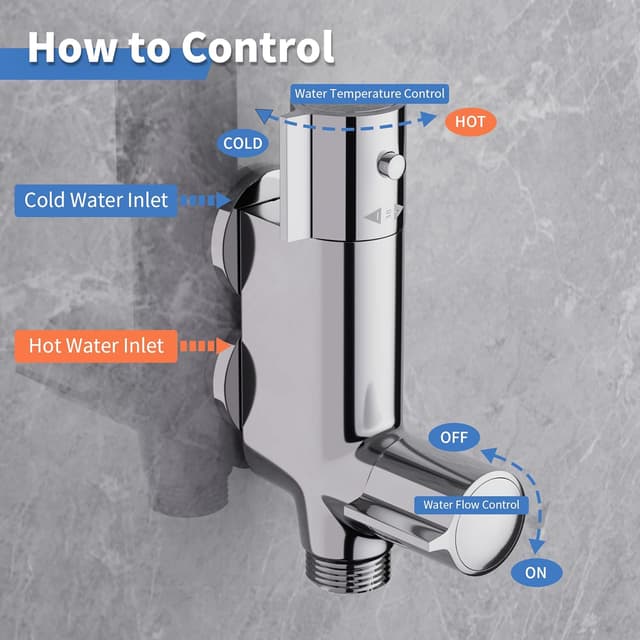 Thumbnail 3 de MORADO Thermostatic Caravan Shower Mixer 38°C