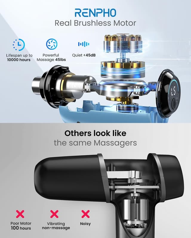 Detalle 2 de RENPHO Massage Gun Azul - Pistola de Masaje Profesional 💆