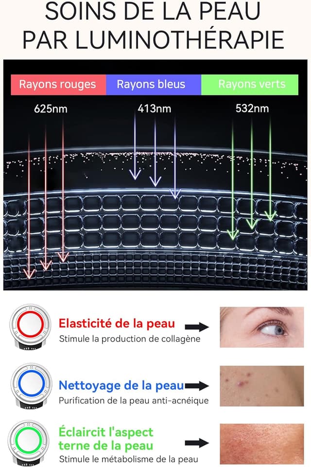 Thumbnail 5 de ANLAN Appareil Anti Rides 5 en 1