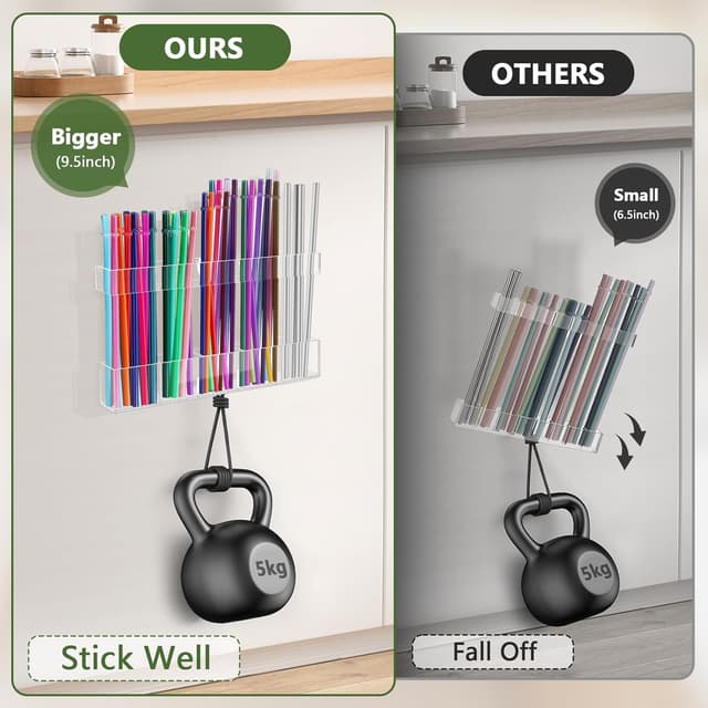 Detalle de Malldii 9.5” Acrylic Straw Holder