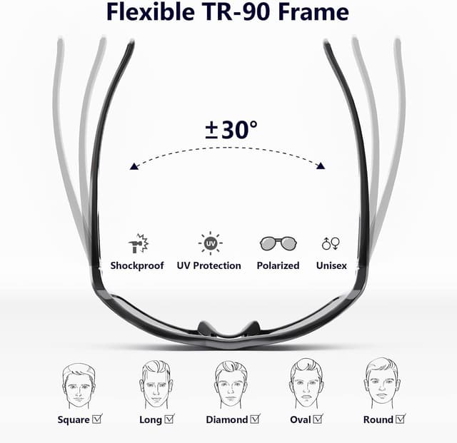 Detalle 2 de BONDDI Polarised Sports Sunglasses with UV400 Protection (TR90 Frame) + Hard Case