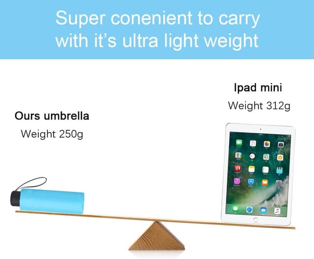 Detalle de Vicloon Mini Ombrello Portatile Pieghevole antivento con protezione UV