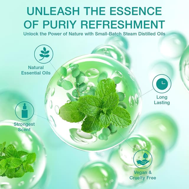 Detalle de Eucalyptus Shower Steamers 18 Pack