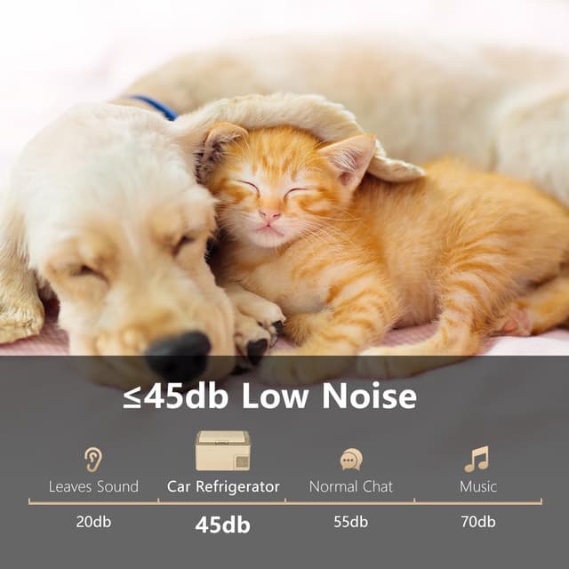 Thumbnail 6 de Alpicool GE40 40L Nevera Portátil 12V