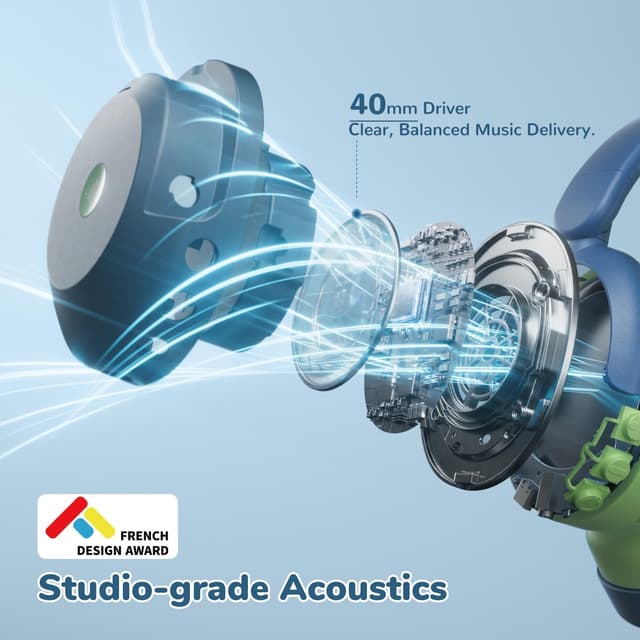 Thumbnail 4 de iClever BTH20 Kids Wireless Headphones 60H