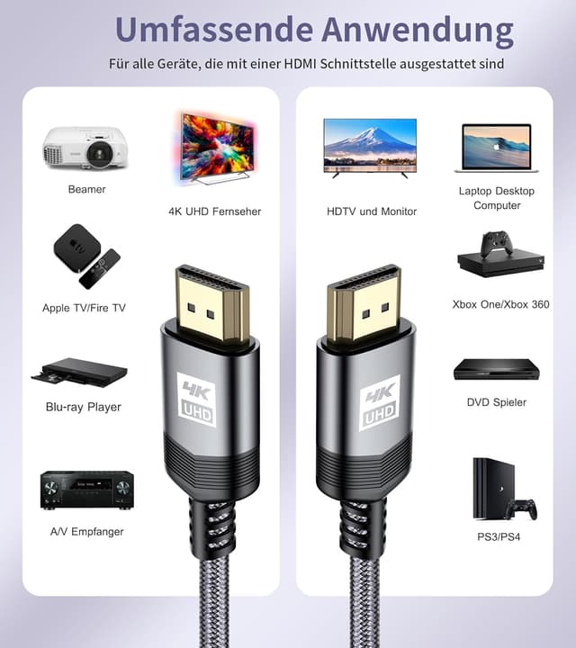 Detalle de sweguard 4K HDMI-Kabel 4 Meter (HDMI 2.0, 4K@60Hz, 18 Gbps) mit ARC/Audio-Rückkanal