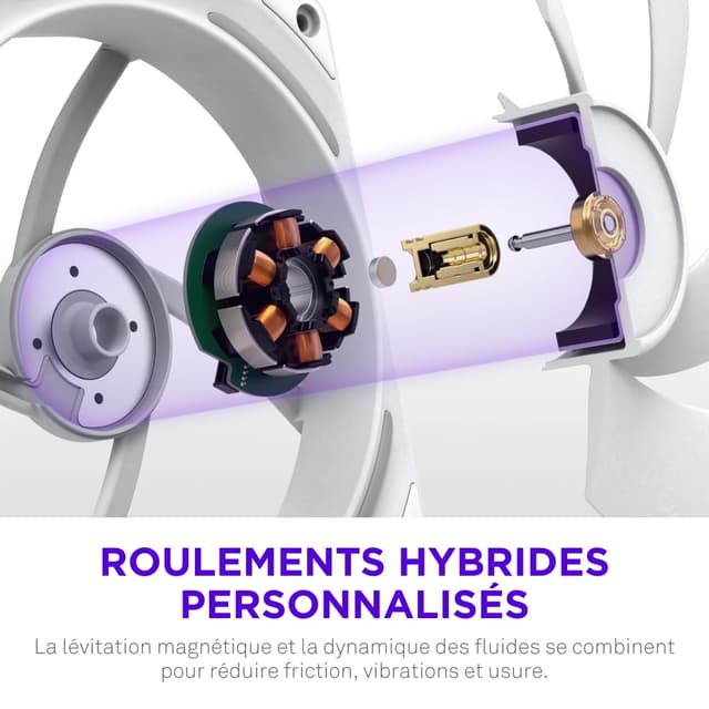 Detalle 2 de NZXT F120X ventilateur PC 120 mm PWM RGB