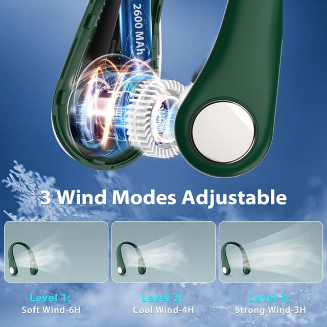 Detalle de Neck Fan portable neck fan 360° cooling