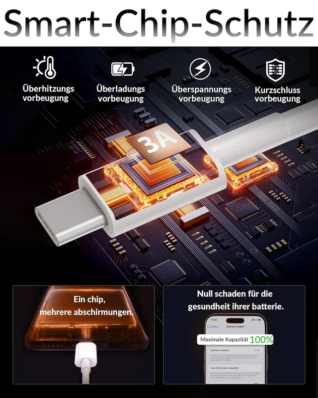 Detalle 2 de USB-A auf USB-C CarPlay Kabel (2er-Set, 1 m) für iPhone & Android – 3A Schnellladen, 480 Mbit/s Datensync