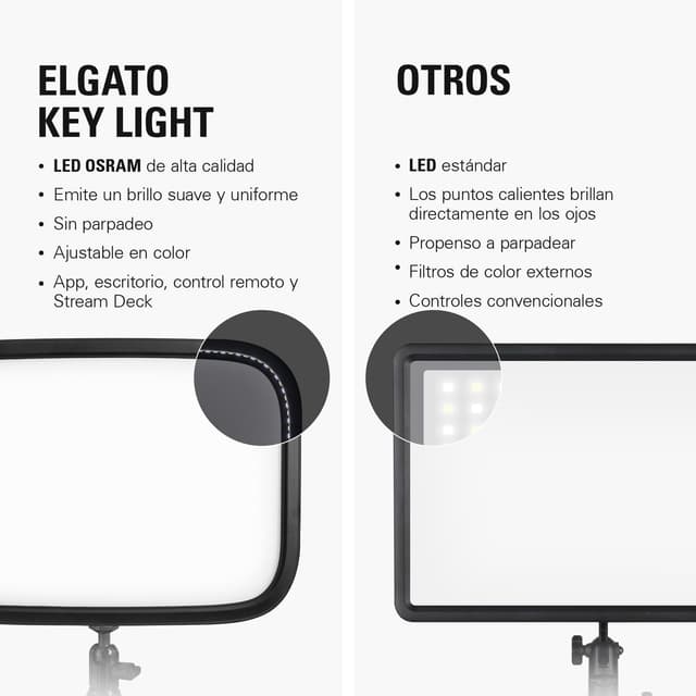 Thumbnail 4 de Elgato Key Light Luz profesional de estudio