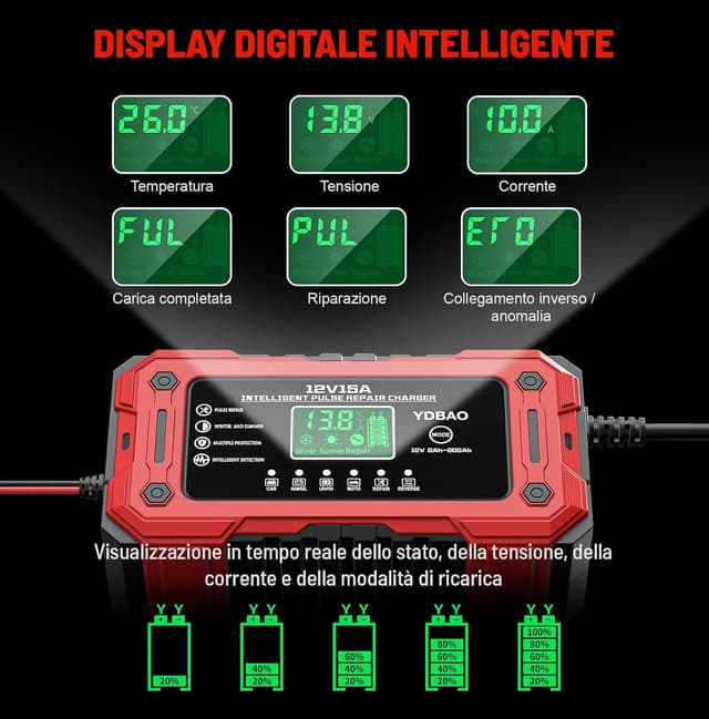 Detalle de YDBAO 15A caricabatteria auto 12V automatico con display LCD e compensazione temperatura