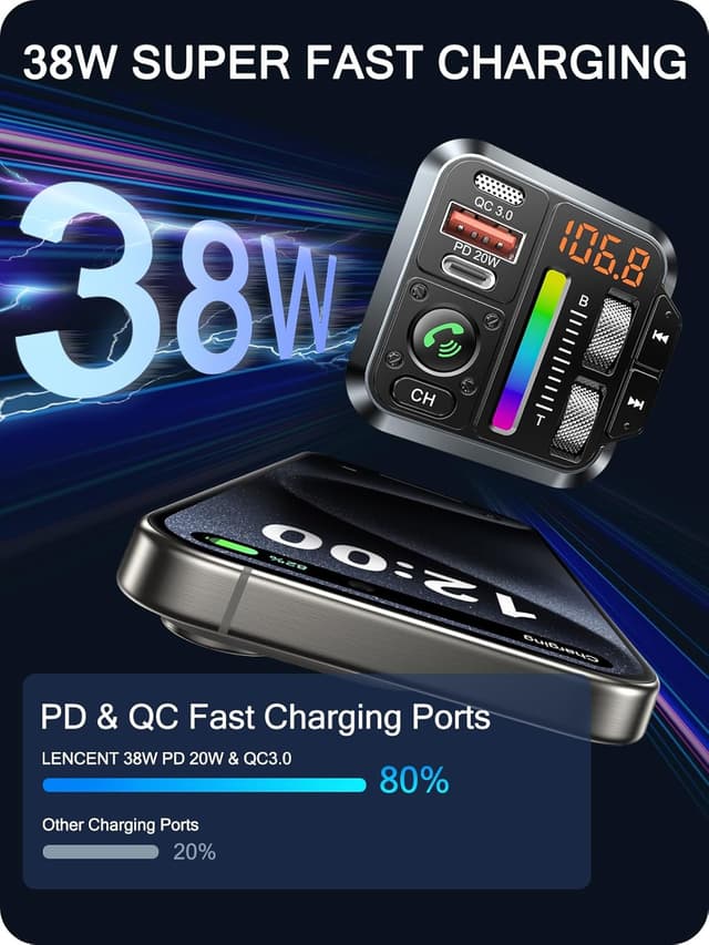 Thumbnail 4 de LENCENT Transmisor FM Bluetooth 5.3 20W