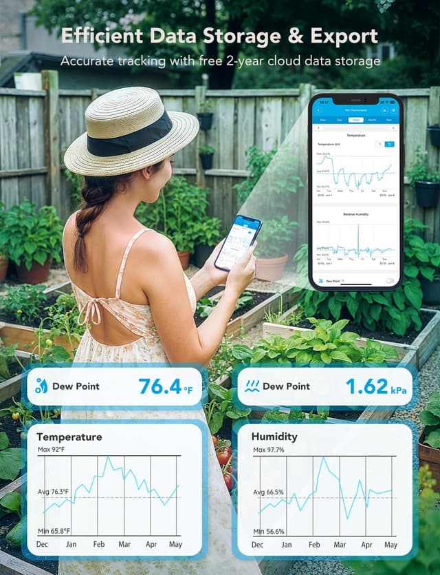 Thumbnail 5 de GoveeLife E-Ink WiFi Thermometer Hygrometer 2‑Year