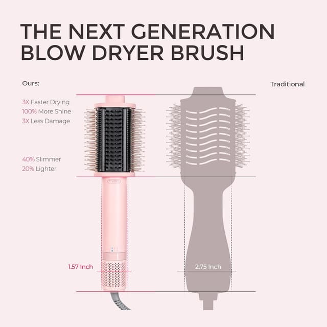 Thumbnail 4 de TYMO 4.0 Hair Dryer Brush 3X ๐โ