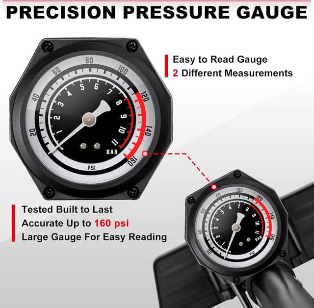Detalle de Hycline bike floor pump 160 PSI gauge