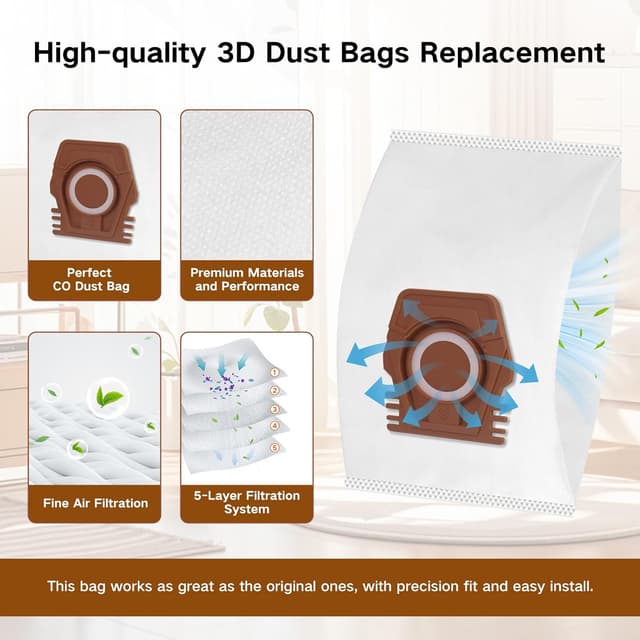 Detalle 1 de Spofan CO 3D Dust Bags for Miele