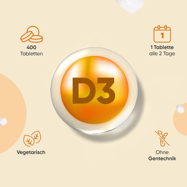 Thumbnail 6 de WeightWorld Vitamin D3 2000 I.E. Tabletten 💊