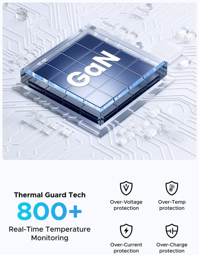 Thumbnail 6 de UGREEN 100W 6-Port USB‑C Charging Station