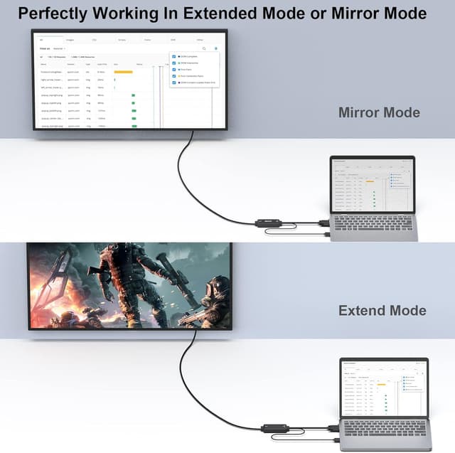 Thumbnail 3 de BENFEI VGA a HDMI 1080p con Audio 1,8 m
