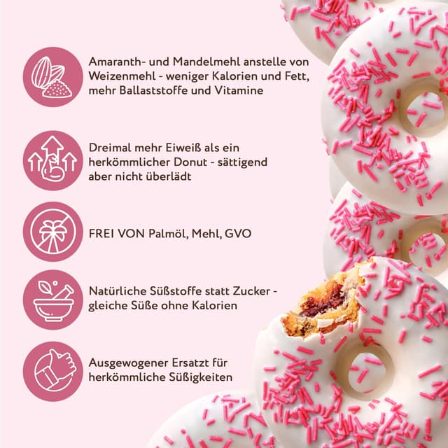Detalle 2 de FitnesSHOCK Protein Donut 12 g Eiweiß