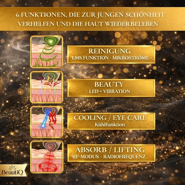 Detalle de Beauty Lumèra PRO Anti-Aging & RF Gerät mit Lichttherapie, 6 Funktionen in 1