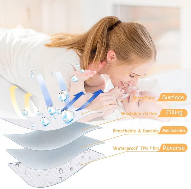 Thumbnail 2 de Yoofoss Travel Cot Mattress Protector 65 x 95 cm