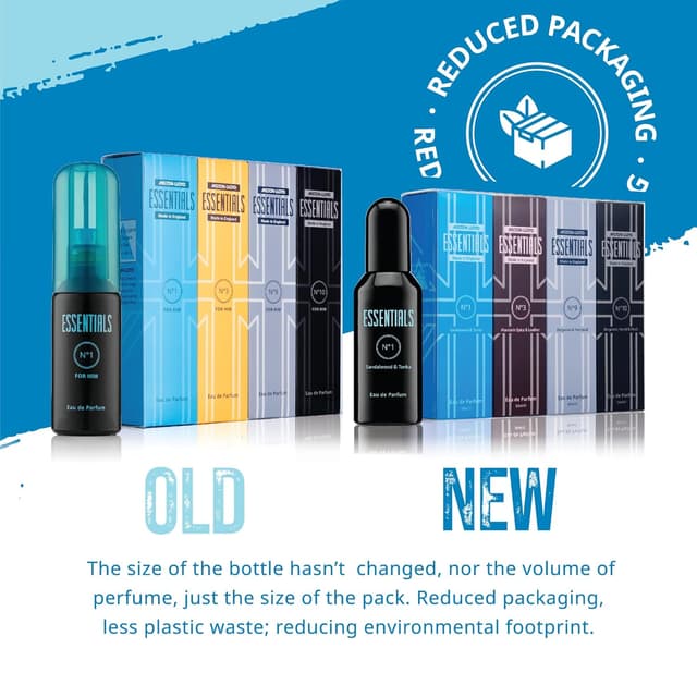 Detalle 2 de Milton-Lloyd Essentials 4 x 50 ml Parfümpack