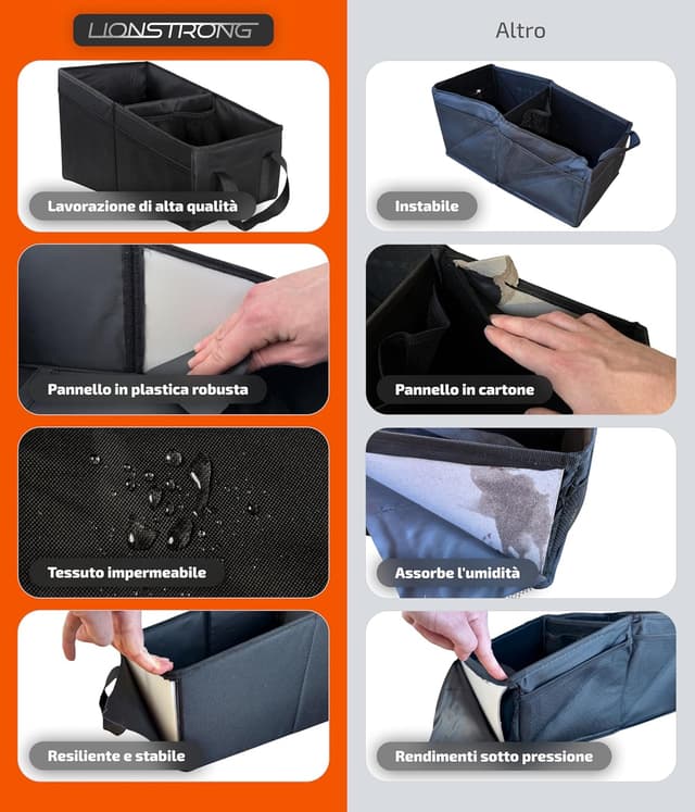 Detalle 1 de LIONSTRONG Organizzatore Auto universale