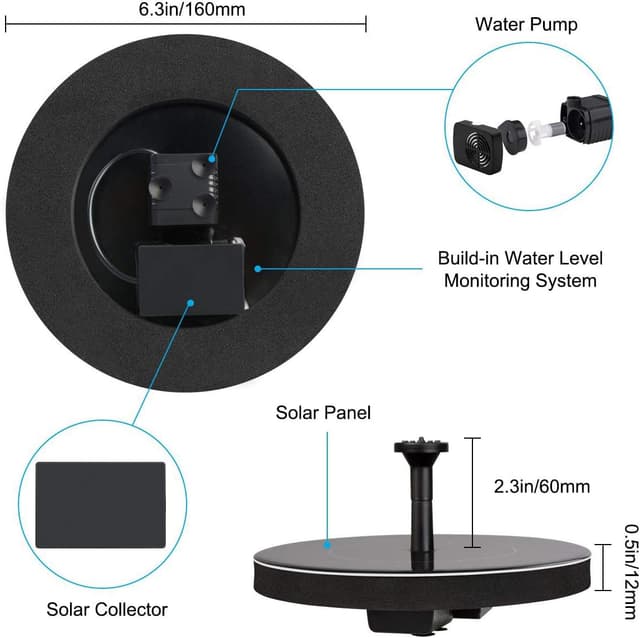 Detalle 1 de LAWOHO Solar Fountain Pump 1.5W Submersible Kit with Panel and 4 Nozzles for Bird Baths and Small Ponds
