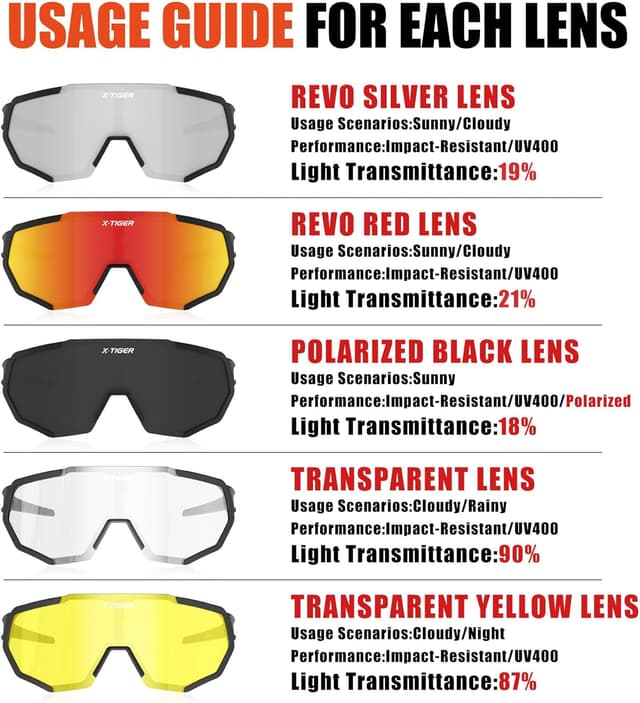 Detalle de X-TIGER Sportbrille mit UV400